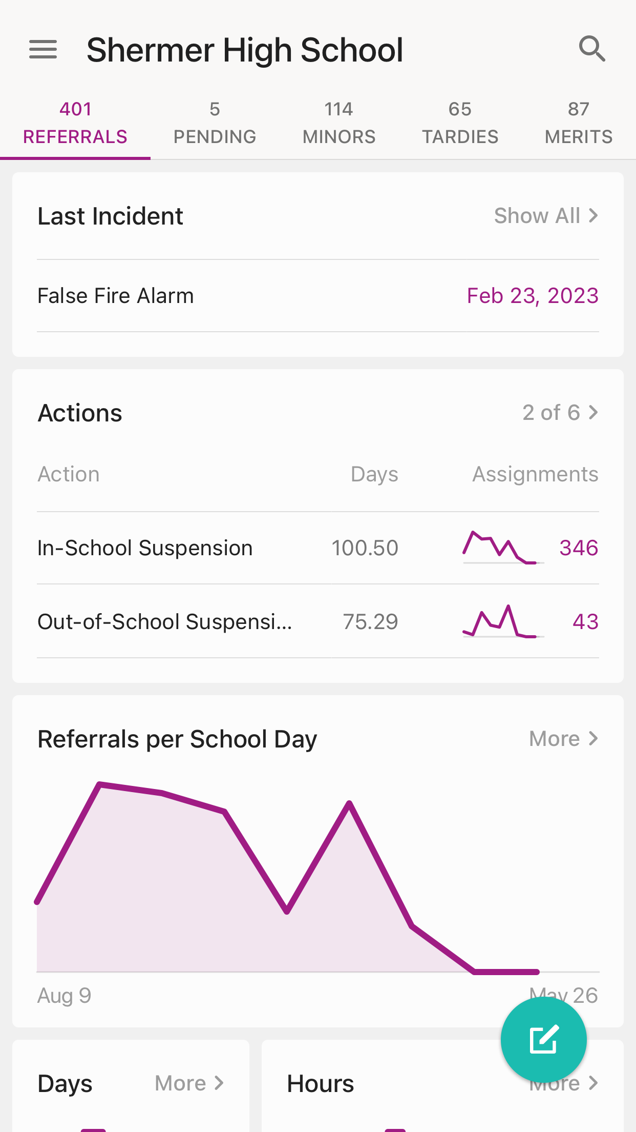 EducatorsHandbook Com