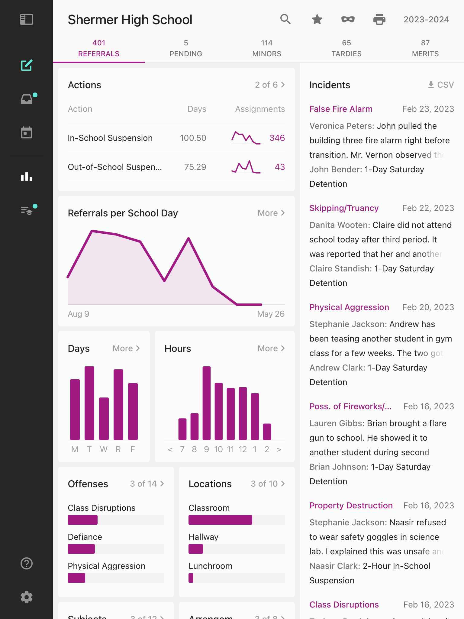 Incidents+ Educator'S Handbook App Review